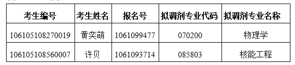 1747361635902655.png 1747361587712.png