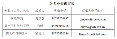 1713519345978752.png image.png